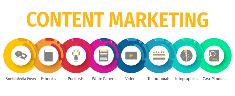 Content Marketing