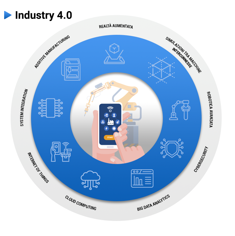 Img1ai-chatbot-smart-factory